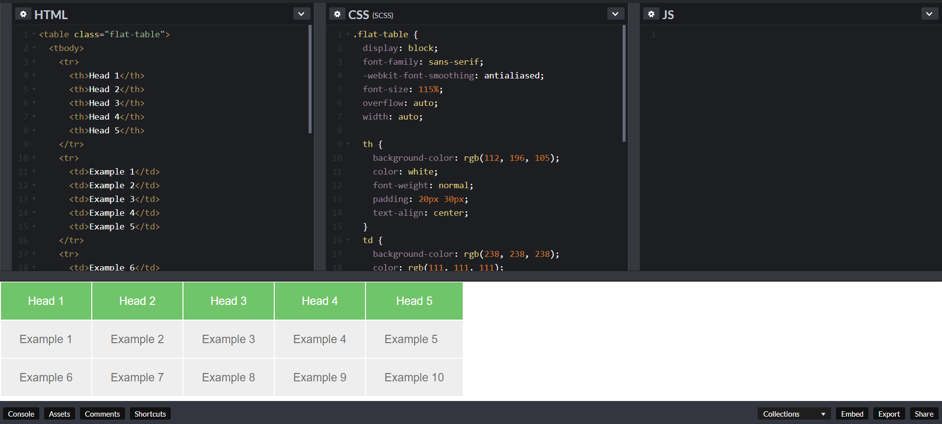 Free Css Editor Download