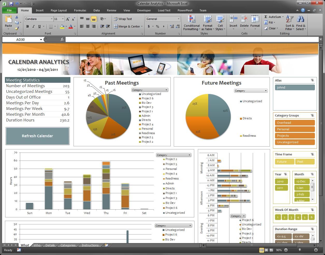 Excel 2010 Templates Free